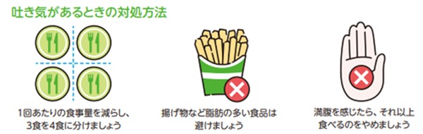 副作用がきつい方